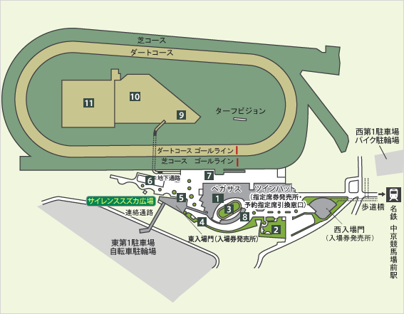 中京競馬場が好きな奴いる 競馬まとめざんまい